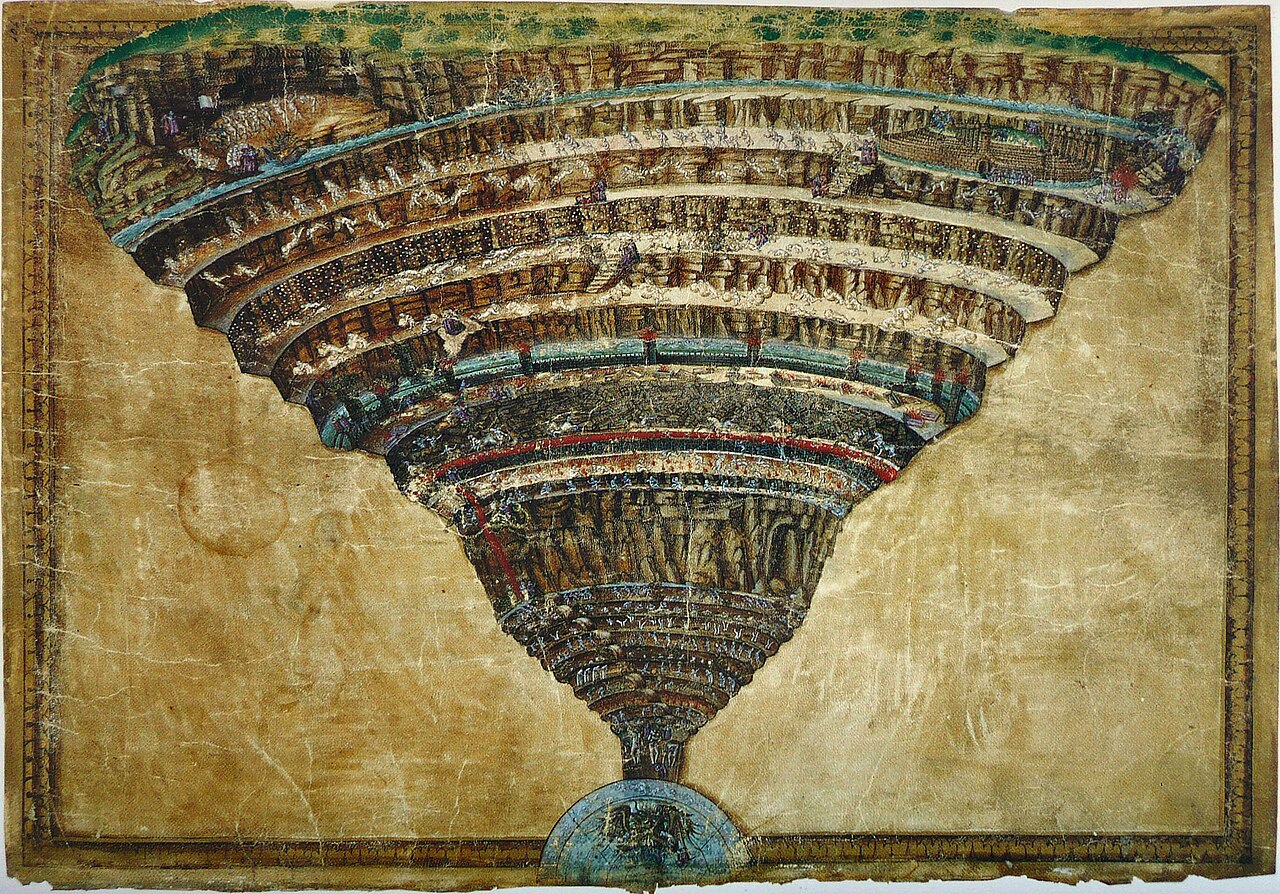 A hand-illuminated diagram of concentric, descending rings, each stratum nested inside the one above it, narrowing to a single point at the base.
